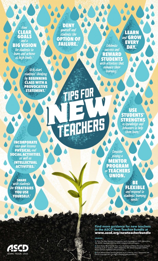 tips-for-new-teachers-620x1021