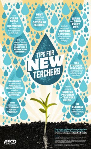 10 Useful and Effective Tips for New Teachers
