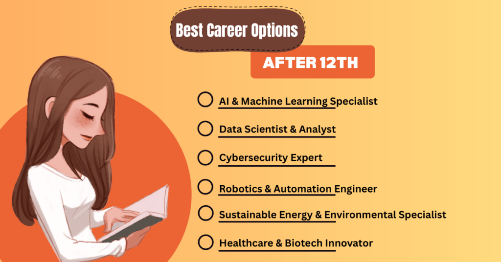 Best Career Options After 12th That Have a Bright Future (2025)